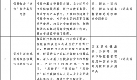 国家卫健委关于印发2021年纠正医药购销领域和医疗服务中不正之风工作要点的通知