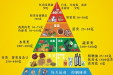 中风病人怎么吃更健康？脑病科二区为您支支招！
