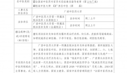 黄瑾明名中医专家信息简介