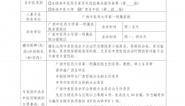 黄雪霞名中医专家信息简介