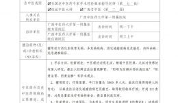 黄贵华名中医专家信息简介