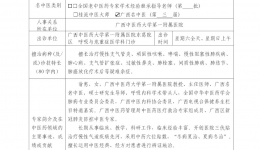 翁惠名中医专家信息简介