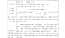 张晓春（儿科）名中医专家信息