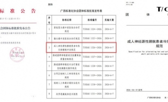 【喜讯】我院牵头发布《成人神经源性膀胱患者冷热交替膀胱冲洗规范》团体标准